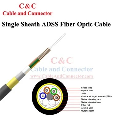 Cebl ffibr optig o'r awyr ADSS