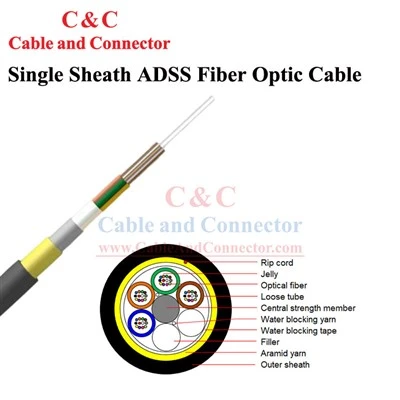Cebl Wire Ffibr